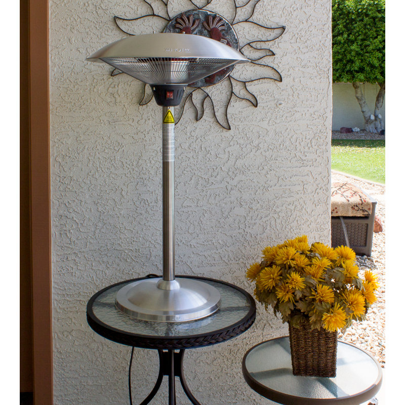 Best Tabletop Patio Heater (Buying Guide & Top 10 Reviews)